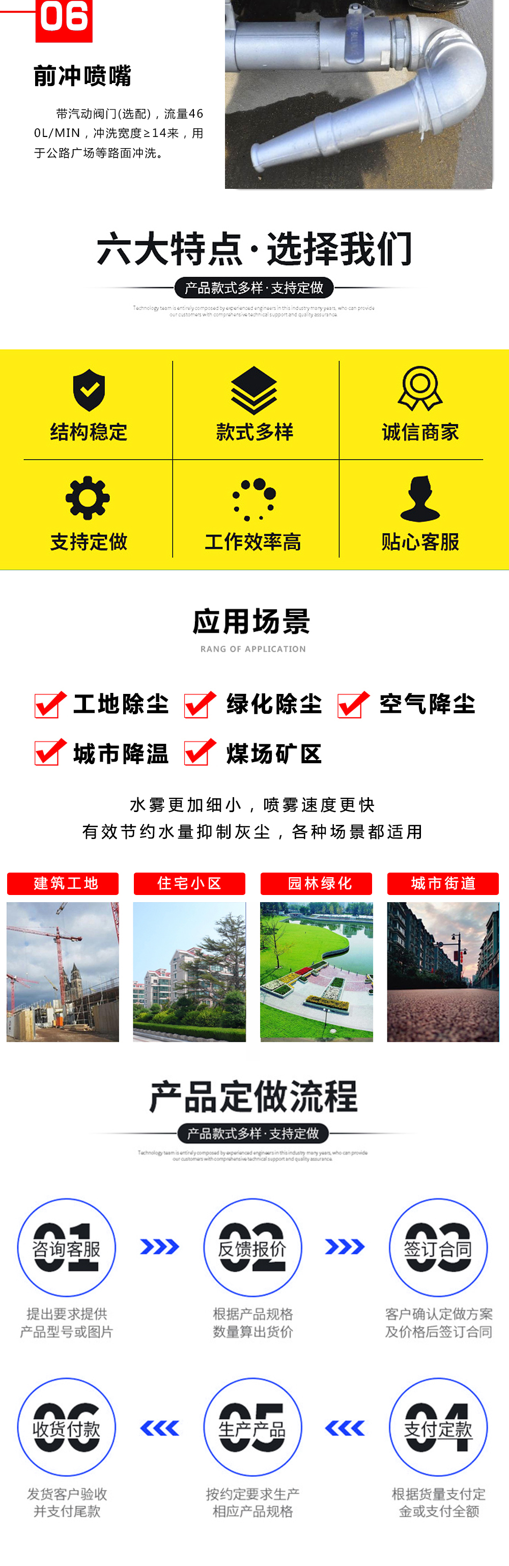 東風華神5方灑水車